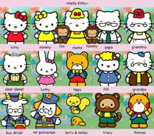 Personagens Sanrio Hello Kitty 02 300x265 